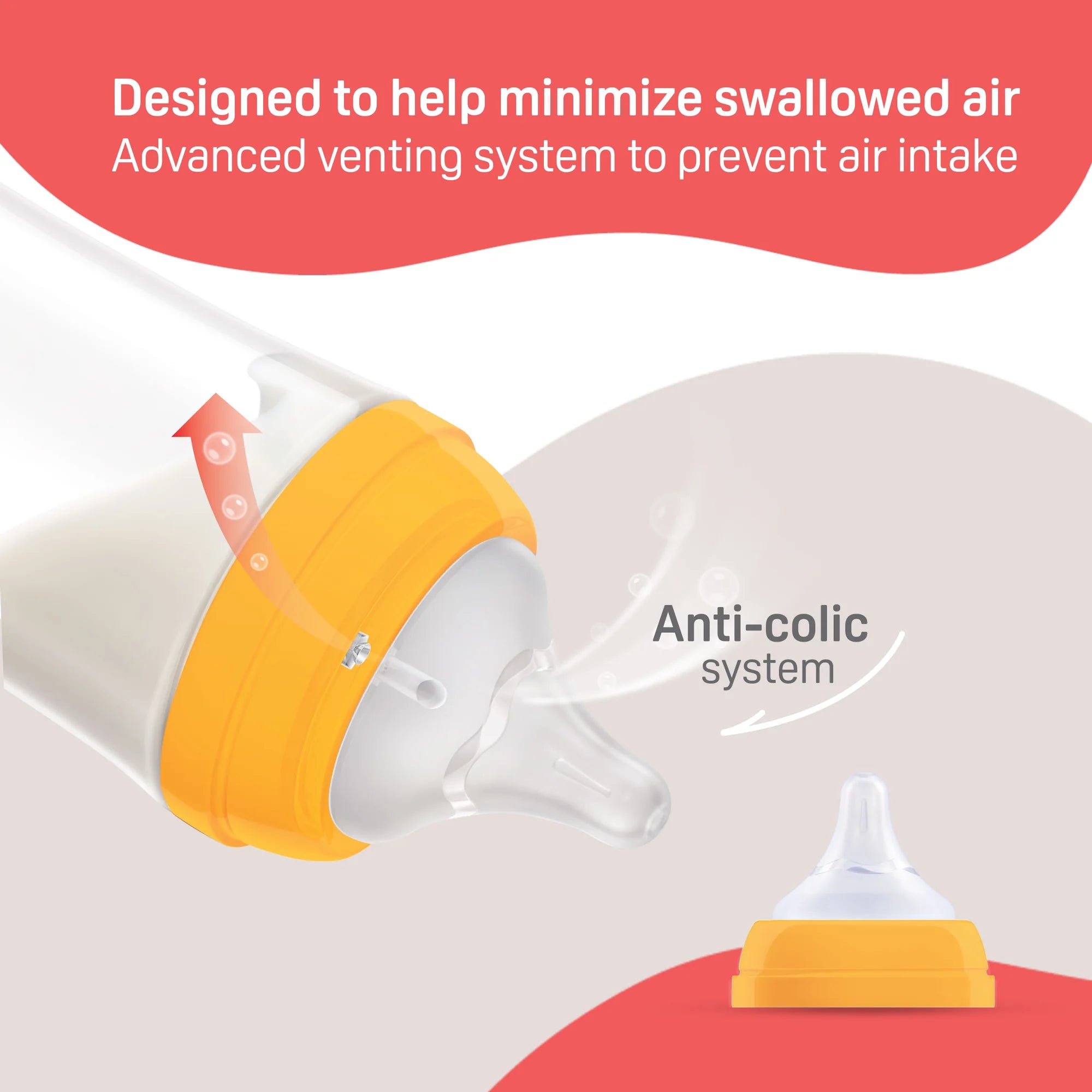 Softlatch Peristaltic plus Nipple Case L